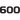 Magicard 600 Logo